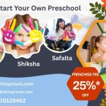 Whiz Sprouts Preschool Franchise